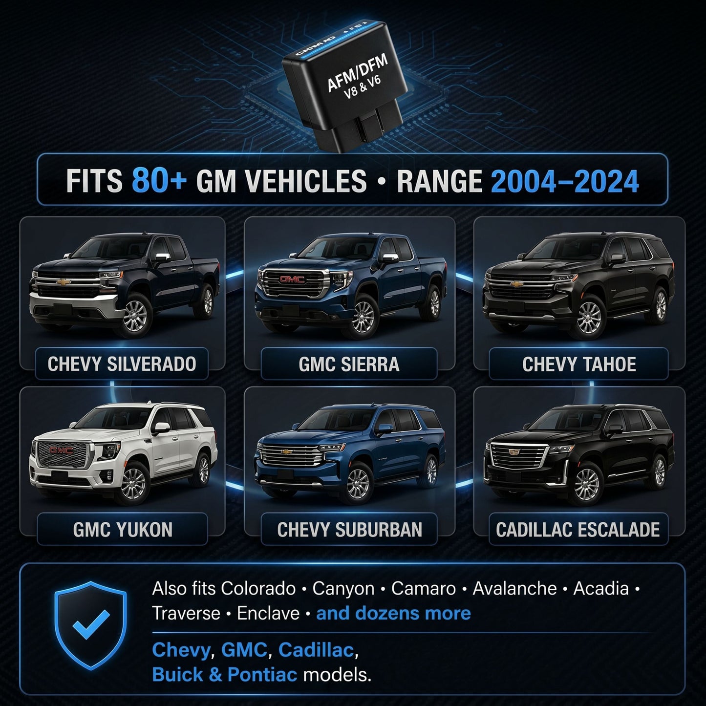 FullDrive™ AFM/DFM Disabler
