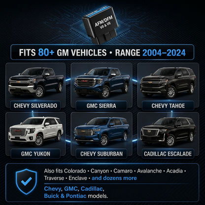 FullDrive™ AFM/DFM Disabler