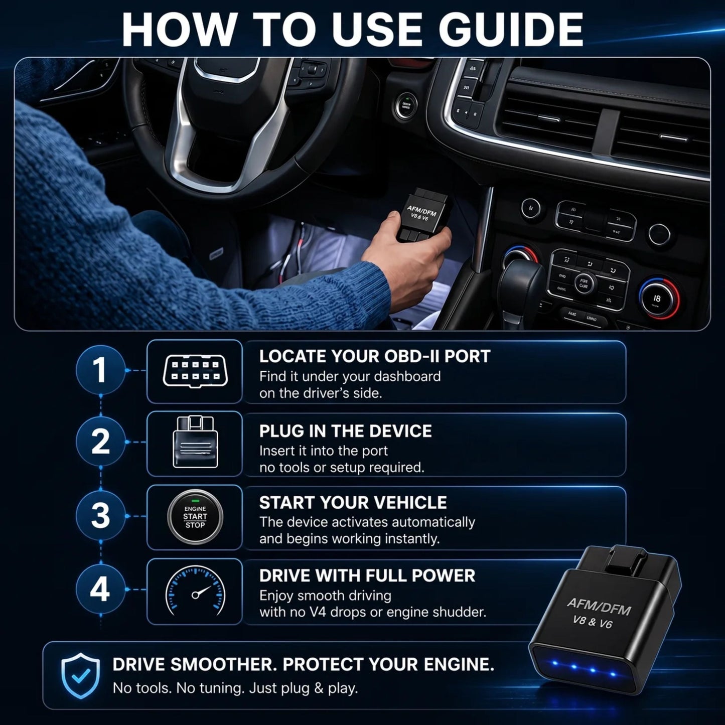 FullDrive™ AFM/DFM Disabler